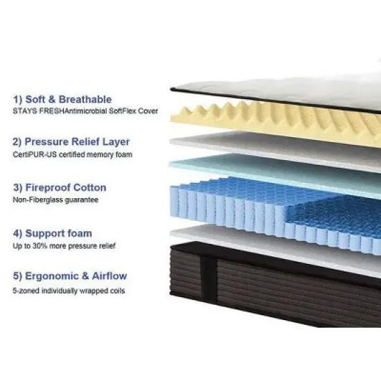 PAGED 10 Inch Hybrid Mattress Memory Foam Mattress with Breathable Cool Cover for Comfortable Sleep image {2}