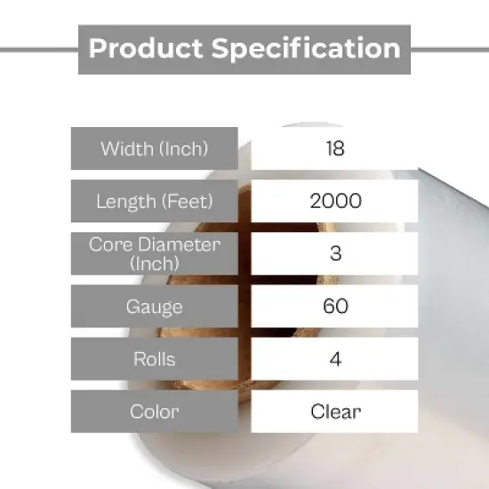 PSBM 4 Rolls 18" x 2000 Ft. x 60 Gauge Clear Stretch Wrap Cast Hand Shrink Film image {2}