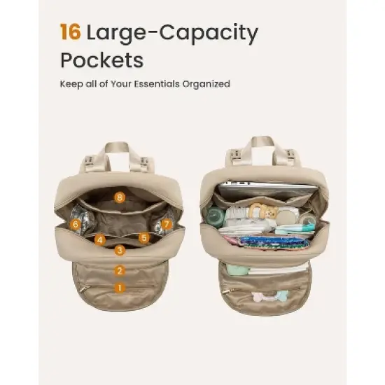 Itopfox Lightweight Puffy Diaper Backpack with Changing Pad, Large Capacity Waterproof Travel Bag for Moms, Coffee Brown image {5}