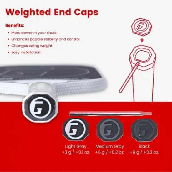 Gamma Pickleball Paddle End Cap Weights image {3}