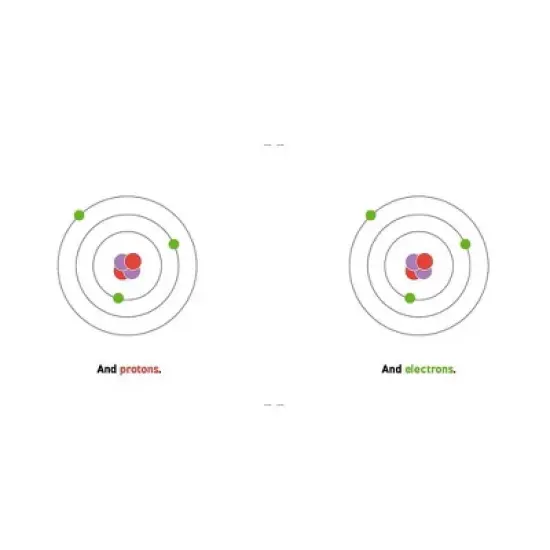 Quantum Physics for Babies (Hardcover) (Chris Ferrie) image {4}