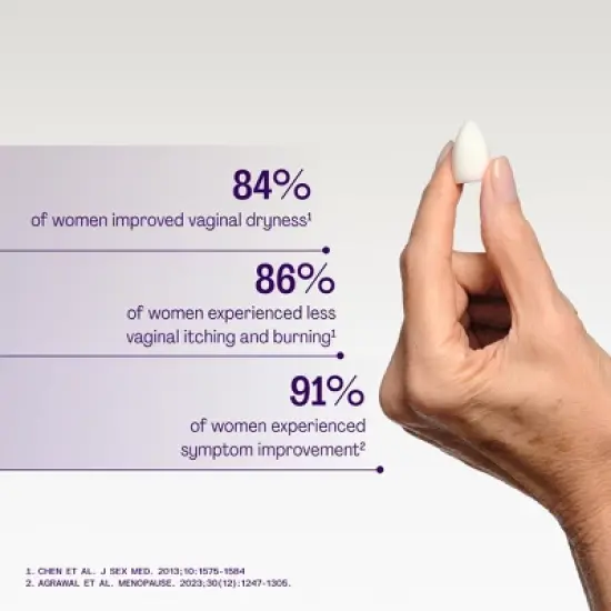 Bonafide Revaree Hyaluronic Acid Suppositories - 15 Day Supply - 5ct image {2}