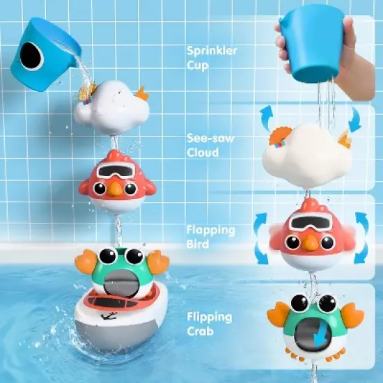 iPlay, iLearn Baby Bath Toy for Toddlers 1-3 image {1}