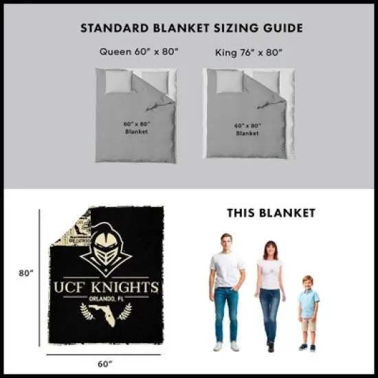 NCAA UCF Knights 60 x 80 Quilted Throw Blanket image {4}