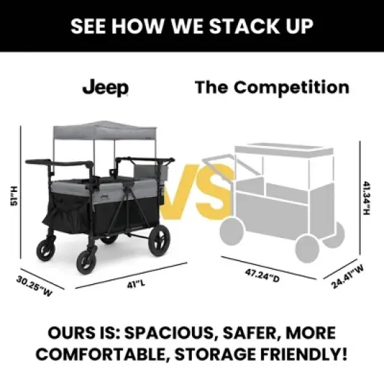 Jeep Wrangler Deluxe 4 Seater Stroller Wagon by Delta Children - Gray image {4}