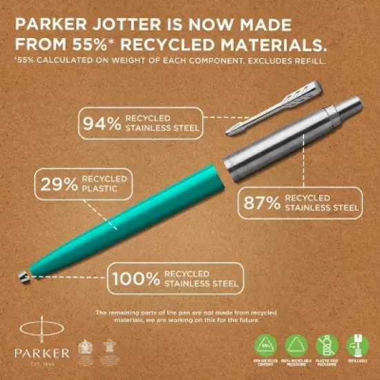 Parker Jotter 2ct Color Pen Ballpoint image {1}