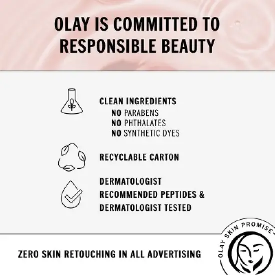 Olay Regenerist Micro-Sculpting Cream Face Moisturizer with Niacinamide - 1.7oz image {6}