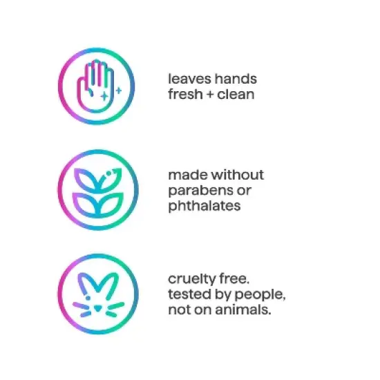 Method Foaming Hand Soap image {5}