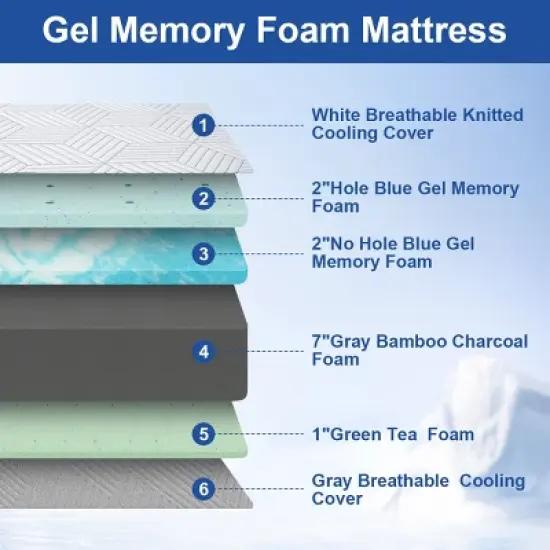 Vipbear Bamboo Firm/Extra Firm Mattress for Pressure Relief 10/12 Inch Cooling Green Tea Gel Memory Foam Mattress with Ice Silk Cover image {2}