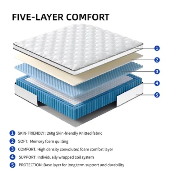 10 Inch Hybrid Full Size Mattress - Gel Memory Foam, Pocket Coils, Breathable, Durable, Mattress in a Box image {2}