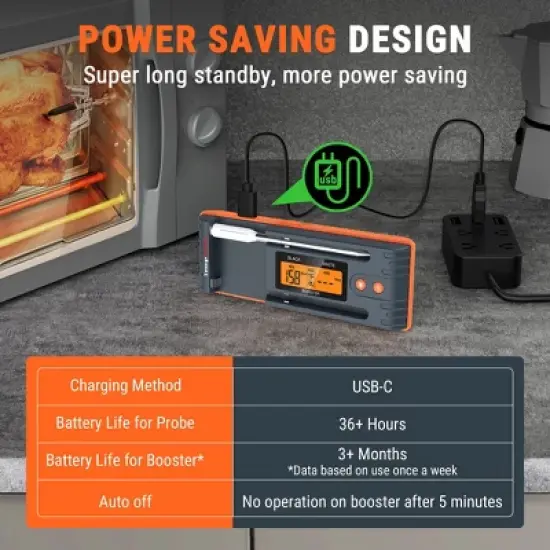 ThermoPro Twin TempSpike 500FT Truly Wireless Meat Thermometer with 2 Probes and Signal Booster Bluetooth Meat Thermometer iOS / Android compatible image {2}