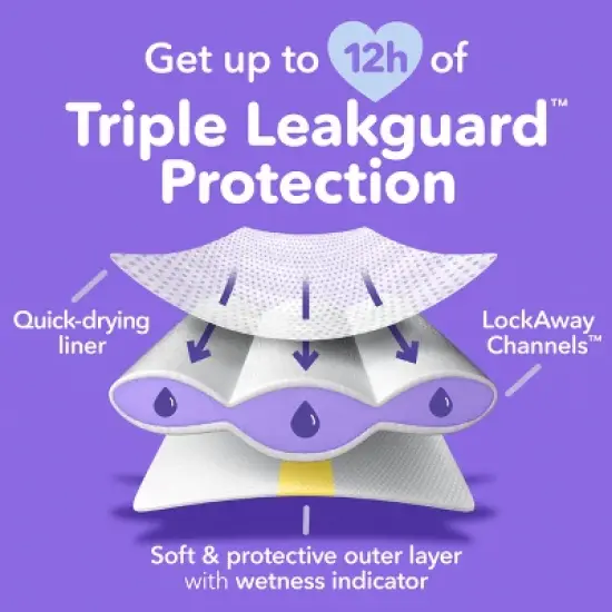 Luvs Disposable Diapers Big Size 3 - 100ct image {4}