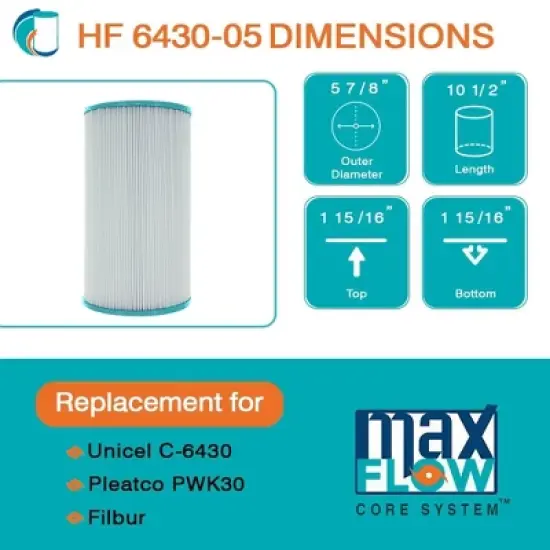 Hurricane Advanced Replacement Cartridge for Unicel C-6430RA, Pleatco PWK30-M, and Filbur FC-3915-M for Superior Water Filtration, White (5 Pack) image {2}