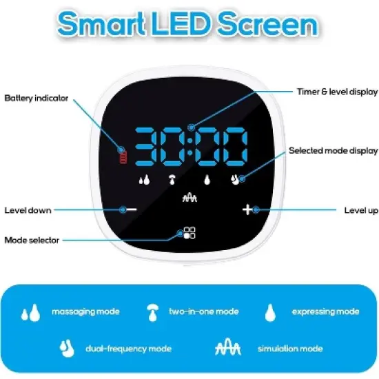 CARER SPARKS Double Breast Pump Electric - Wearable Hands Free Breast Pump Closed System Portable Breast Pumps image {1}