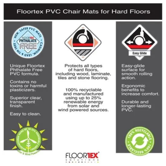 Vinyl Anti Microbial Chair Mat for Hard Floors Rectangular Fresh Mist - Floortex image {9}
