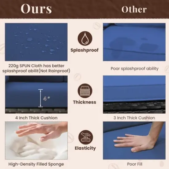 COWLOWN 7 Piece Blue Outdoor Patio Furniture Set, Brown Rattan with Dining Table, 3 Ottomans, Thickened Cushions for Backyard, Deck and Garden image {4}