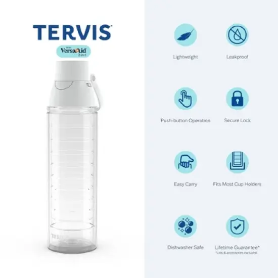 NBA New York Knicks 24oz Primary Logo Venture Lite Water Bottle image {2}