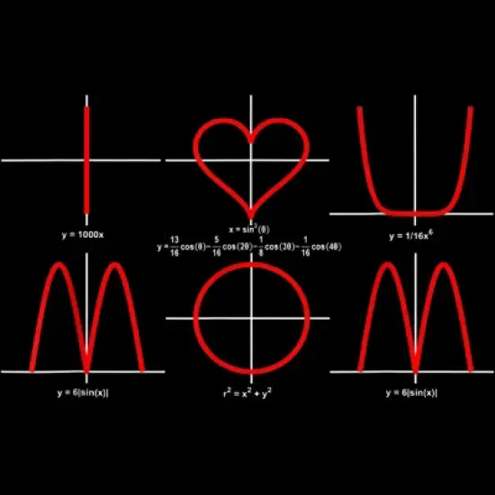 Junior's Design By Humans I Love You Mom Math Equations By WatercolorFun T-Shirt image {1}