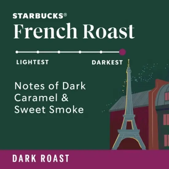 Starbucks French Roast Dark Roast Ground Coffee image {1}