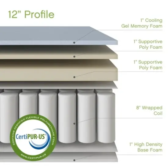 Mercer Cool Gel Memory Foam Innerspring Hybrid 12-inch Mattress image {4}
