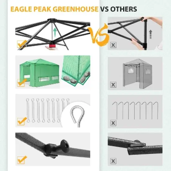 EAGLE PEAK 12'x8' Portable Large Walk-in Greenhouse, Roll-Up Zipper Entry Doors and Side Windows image {7}