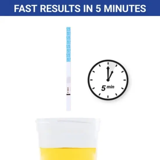 Mintegrity - [75 Pack] Ovulation LH Fertility Test Strips image {4}