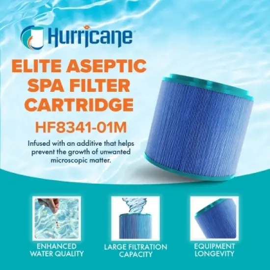 Hurricane 3 Pack Elite Aseptic Replacement Spa Filter Cartridge for Unicel 5CH-352, PPM35SC-F2M, Filbur FC-1008, and Master Spas EP image {1}