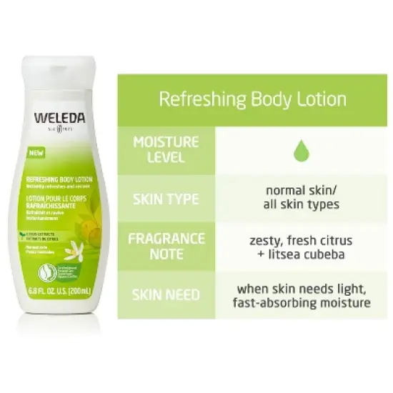 Weleda Refreshing Citrus Body Lotion - 6.8 fl oz image {6}