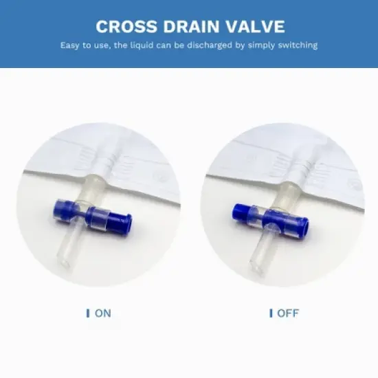 Vastmedic External Male Urinary Catheter Kit For Older- Penis Shrinkage image {4}