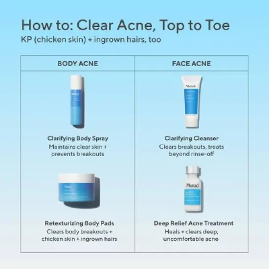 Murad Clarifying Body Spray - 6 fl oz - Ulta Beauty image {5}