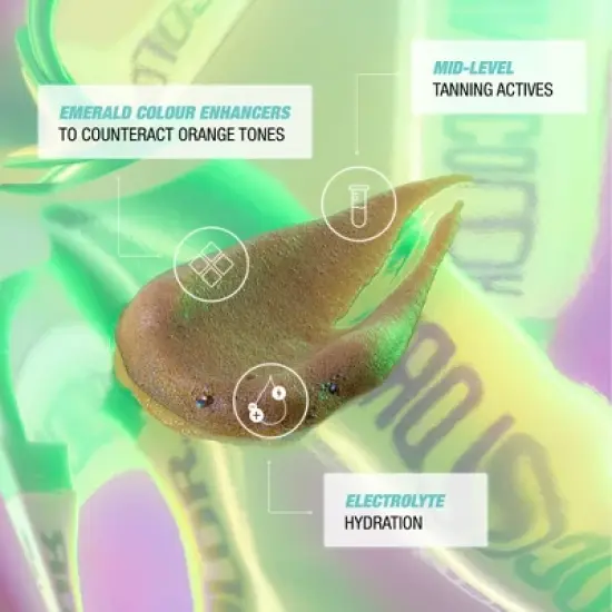 Bondi Sands Technocolor 1 Hour Express Self Tanning Foam Emerald - 6.76 fl oz image {6}