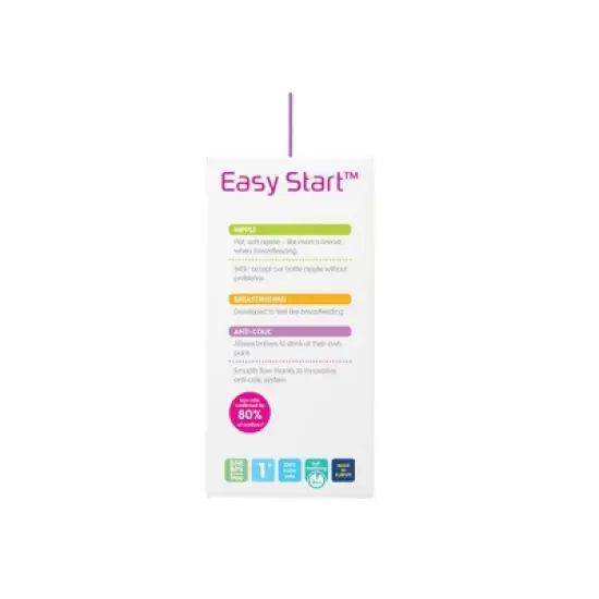 MAM Easy Start Anti-Colic Baby Bottles 0m+ - 5oz/3pk - Girl image {2}