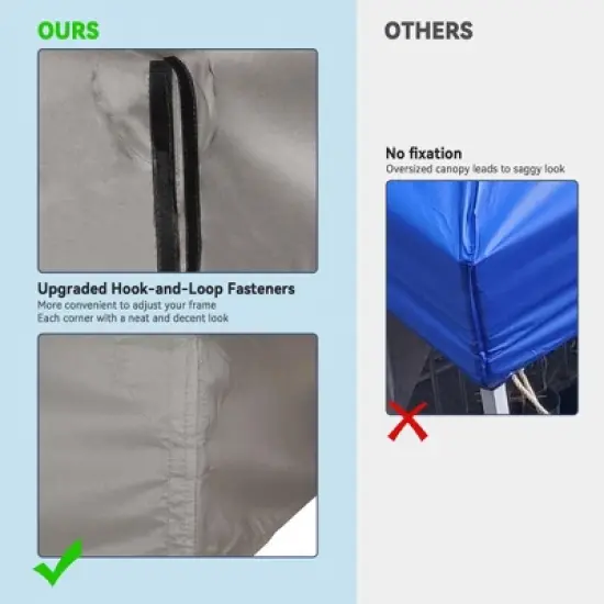 Yescom 8'x8' UV30+ Gazebo Canopy Replacement Top Cover PU Water Resistance for 2 Tier Outdoor Patio Garden Party Gray image {3}