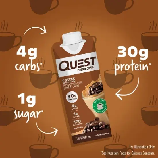 Quest Nutrition Ready To Drink Protein Shake - Coffee - 4ct image {4}