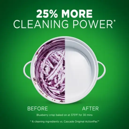 Cascade Fresh Scent Complete ActionPacs Dishwasher Detergents image {2}