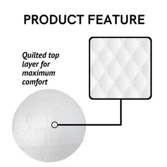 Midlee Washable Whelping & Pee Pad for Dogs 36" Round Pack of 3 image {5}