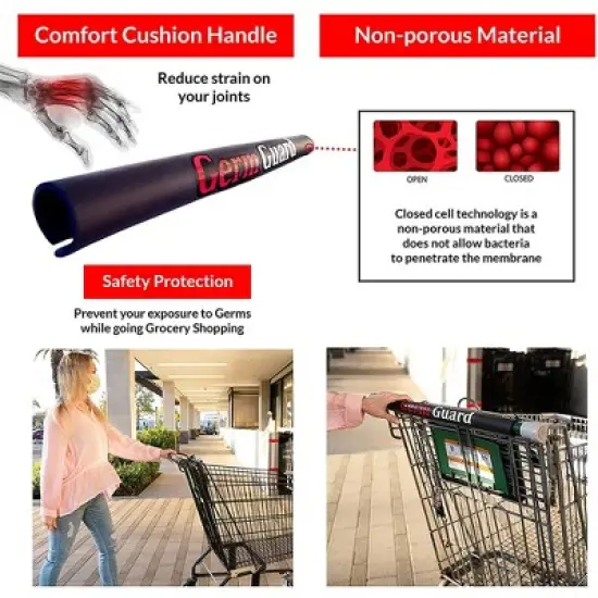 dbest products 01-816 Germ Gard Contactless Touch Free Personal Protection Equipment Grocery Shopping Cart Handle Cushion Cover (5 Pack) image {4}