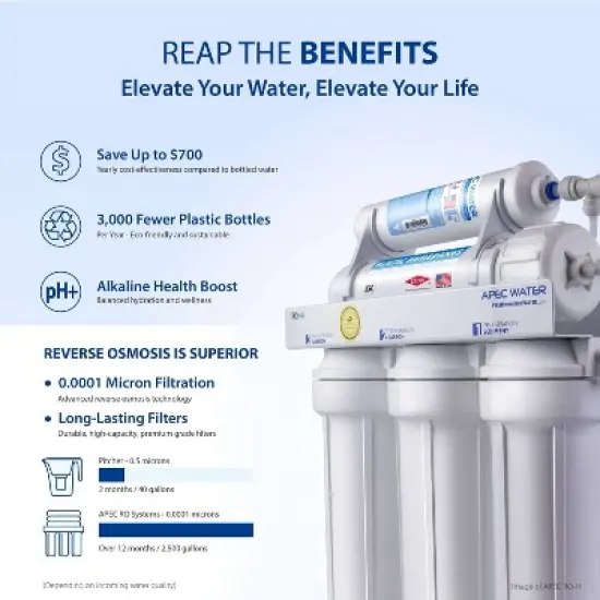 APEC Water Systems ROES-PH75 Undersink Reverse Osmosis Water Filtration System image {7}
