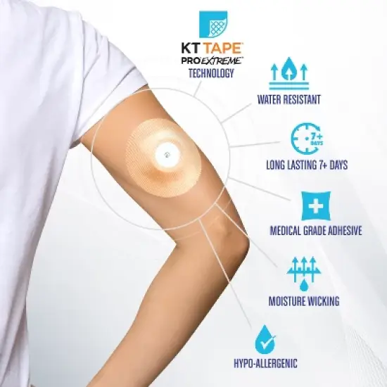 RightCare CGM Adhesive Synthetic Patch for Freestyle Libre, Uncovered Circle, Multiple Colors, Bag of 25 image {4}