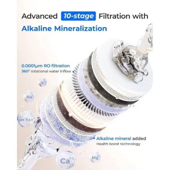 Waterdrop X8-Alkaline Mineral pH+ Tankless Reverse Osmosis System Extra F2 Replacement Filter image {3}