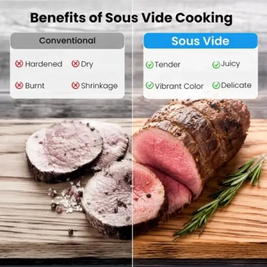 VAVSEA Sous Vide Machines with Digital Touch Screen and Accurate Temperature Time Control image {6}