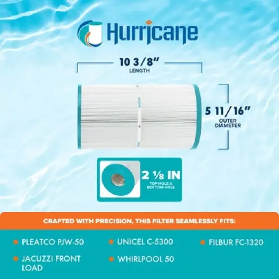 Hurricane Filters Replacement Spa Filter Cartridge for PJW-50, Unicel C-5300, Filbur FC-1320, Hot Tub Front Load, and Whirlpool 50, White image {2}