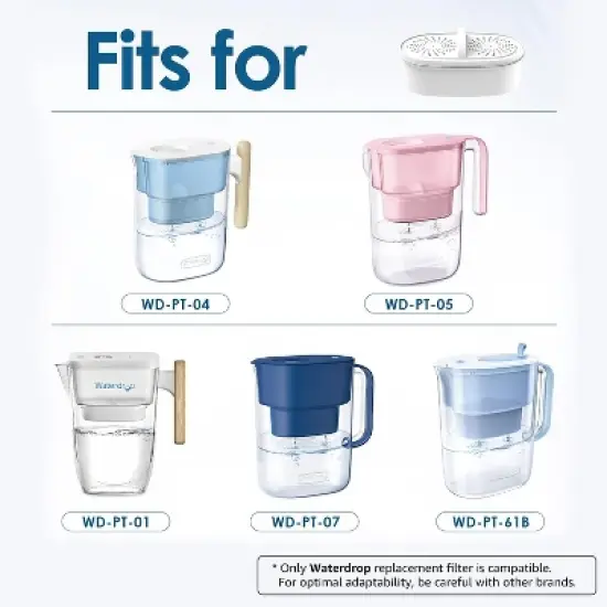 Waterdrop WD-PF-01A Plus NSF Certified Replacement Filters for All Waterdrop Pitcher Filtration System image {2}