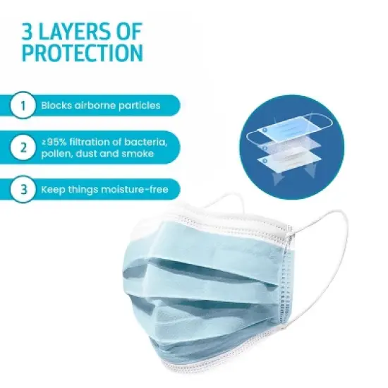 MagiCare - Premium Blue Face Masks for Adults - Breathable 3-Layer Disposable Protection - 50ct Box image {2}