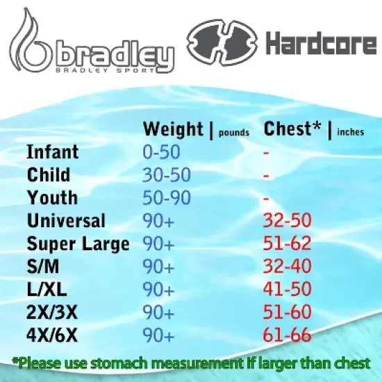 Bradley Adult Fishing Vest: The go-to Life Jacket for Fishing, Watersports, Boating, and Tubing&mdash;Comfortable and Adjustable image {2}