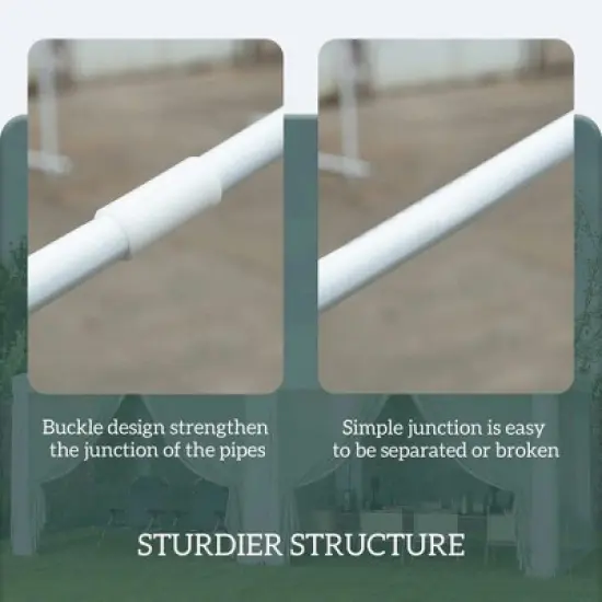 Resenkos Canopy, Outdoor Canopy Tent,10' x 20' Party Tent, Outdoor Wedding Canopy with Removable Sidewalls,White image {6}