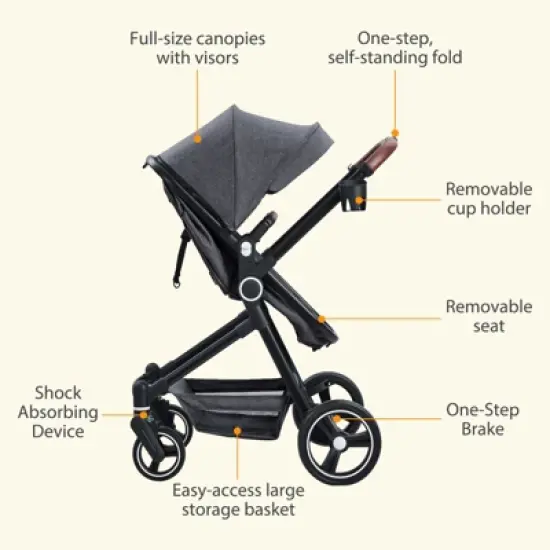2 in 1 Baby Stroller, High Landscape Infant Stroller, Pushchair Adjustable Backrest, Foldable Aluminum Alloy Anti-Shock Stroller image {3}