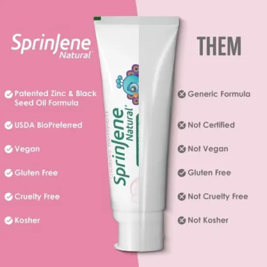 SprinJene Natural Kids' Toothpaste - Bubblegum - 3.5oz image {3}