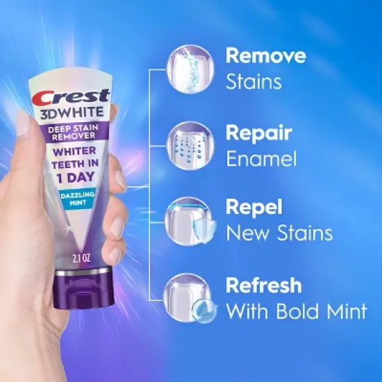 Crest 3D White Deep Stain Remover Daily Toothpaste - Dazzling Mint image {3}