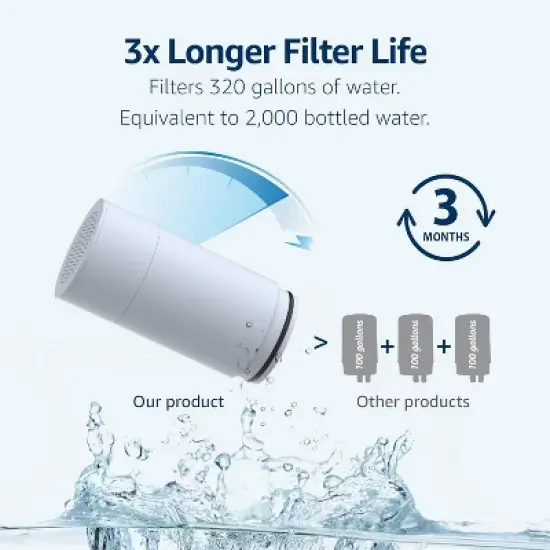 Waterdrop Ultra Filtration Faucet System Replacement Water Filters for Skin Care, WD-FF-02A Fits WD-FC-02, Last Up to 9 Months, Pack of 3 image {3}